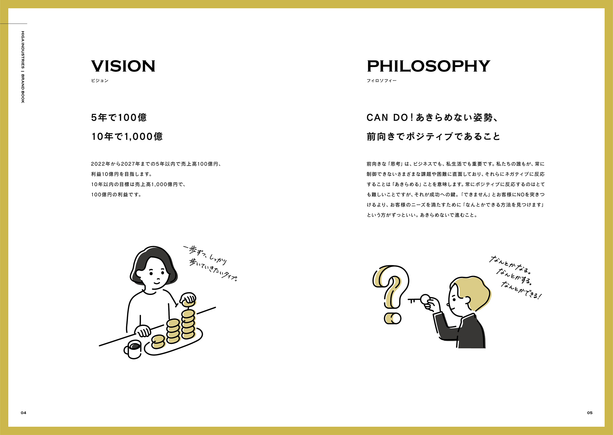 株式会社HIGA INDUSTRIES ブランドブック