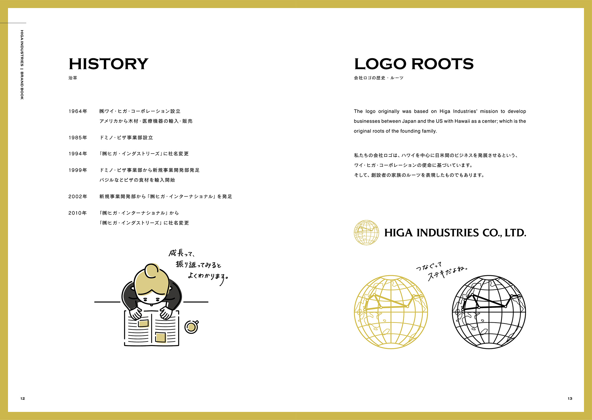 株式会社HIGA INDUSTRIES ブランドブック
