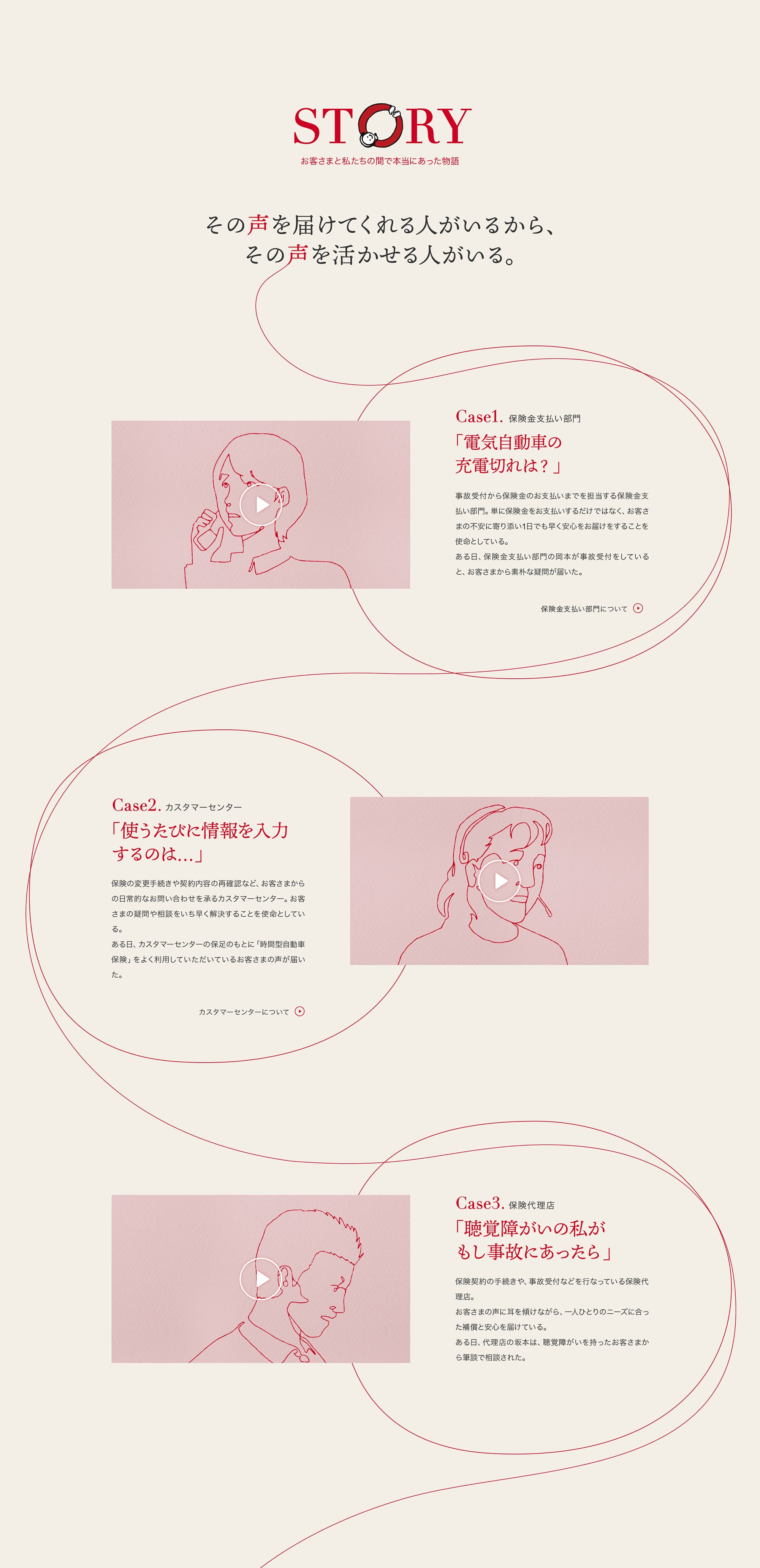 損保ジャパン「私たちの保険は未完成だ」サイト